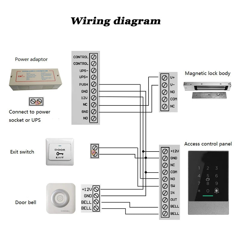CowLost | locks-keys-product_id-waterproof-tuya-wifi-125khz-access-control-keypad-with-remote-unlock |7