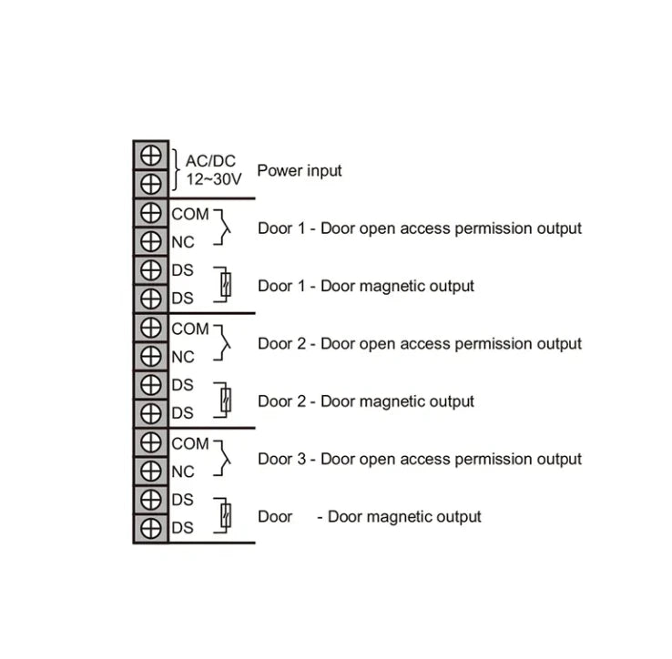 CowLost | locks-keys-product_id-dc12v-automatic-door-interlock-controller-for-2-3-doors-with-magnetic-lock-for-hospital-cleaning-room |3