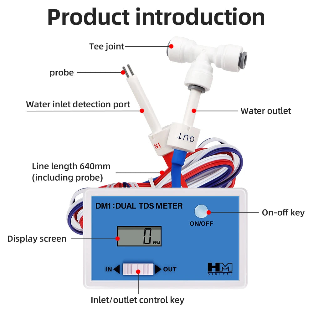 Digital Dual TDS/EC Water Quality Tester Pen for Tap and Fish Tank