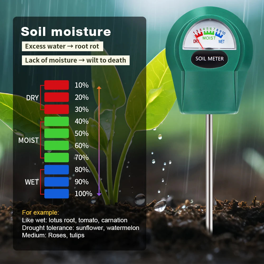 Handheld Soil PH, Moisture & Fertility Meter with Metal Probe No Batteries Needed