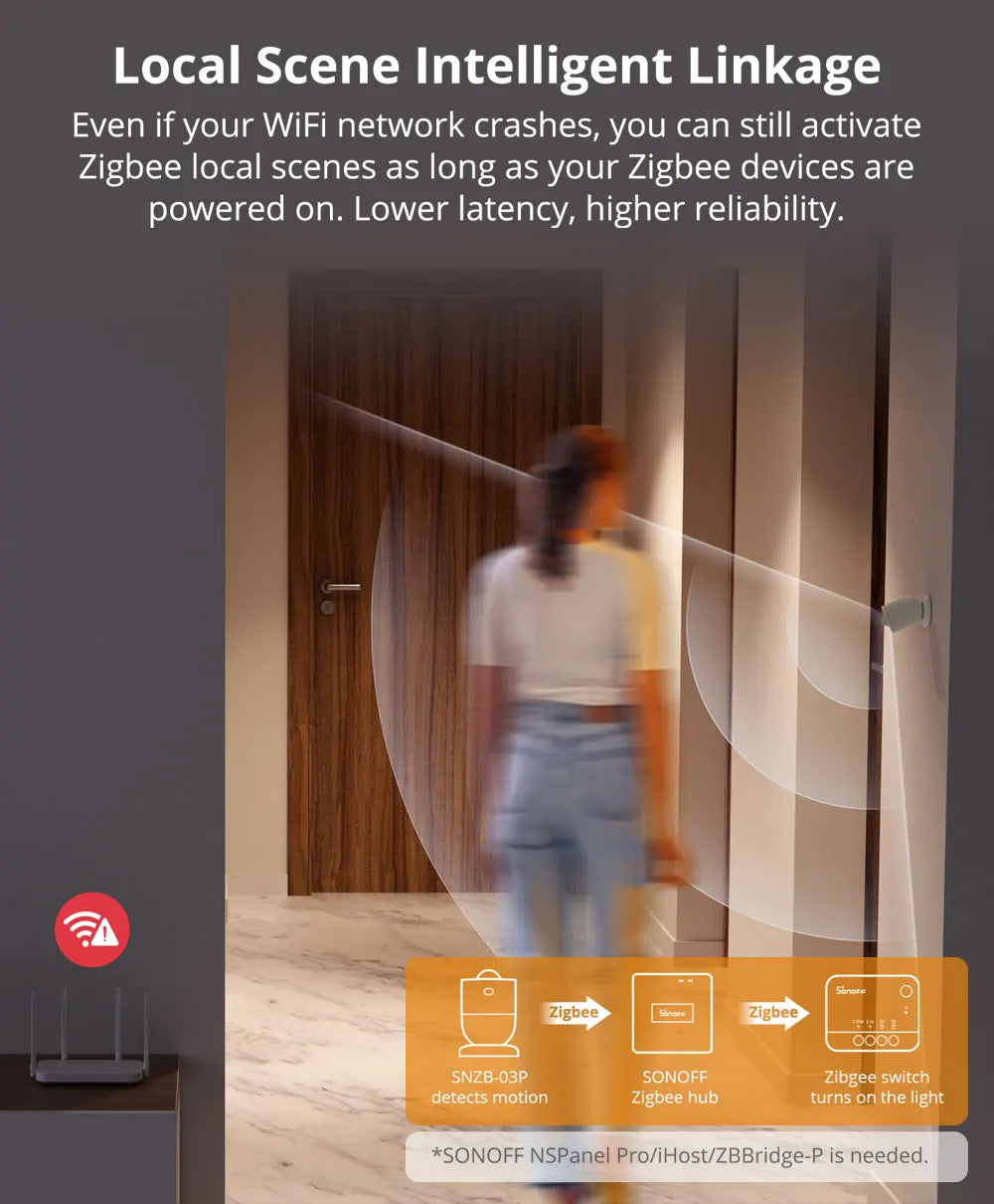 CowLost | sonoff-zigbee-3-0-usb-dongle-plus-zbdongle-e-smart-home-hub-gateway-bridge |61
