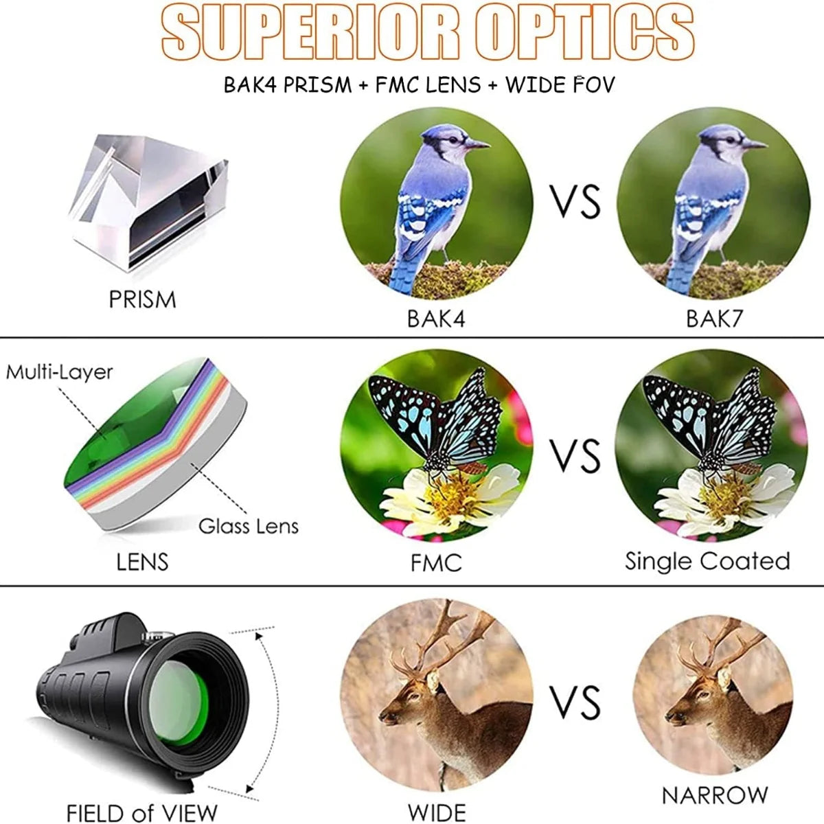 CowLost | product_id-40x60-waterproof-professional-monocular-telescope-with-long-field-of-view-for-outdoor-events |5