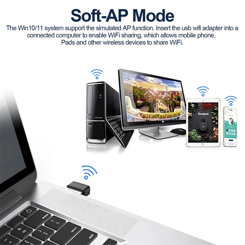 CowLost | comfast-mini-usb-wifi6-dongle-network-card-2-4ghz-wi-fi-lan-adapter |5