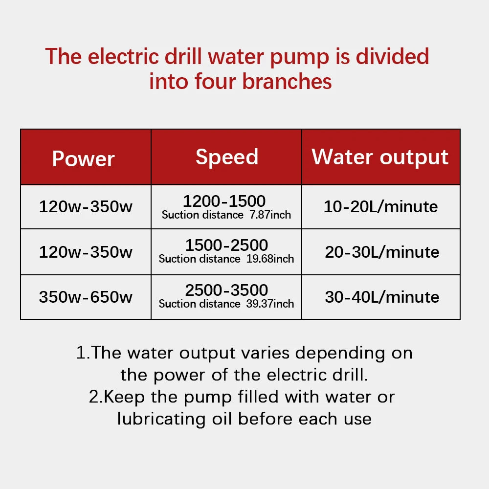 CowLost | product_id-portable-mini-electric-centrifugal-water-pump-for-home-garden-use |3