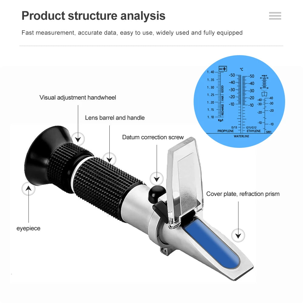 4-in-1 Handheld Car Battery Refractometer Antifreeze Glycol Freezing Point Tester
