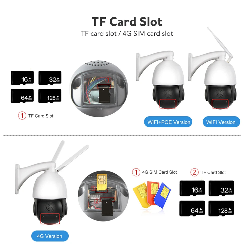CowLost | outdoor-ip-camera-8mp-5mp-4g-sim-card-wifi-poe-ai-auto-tracking-30x-zoom-ptz-speed-dome-two-way-audio-ir-80m-surveillance-camera |5