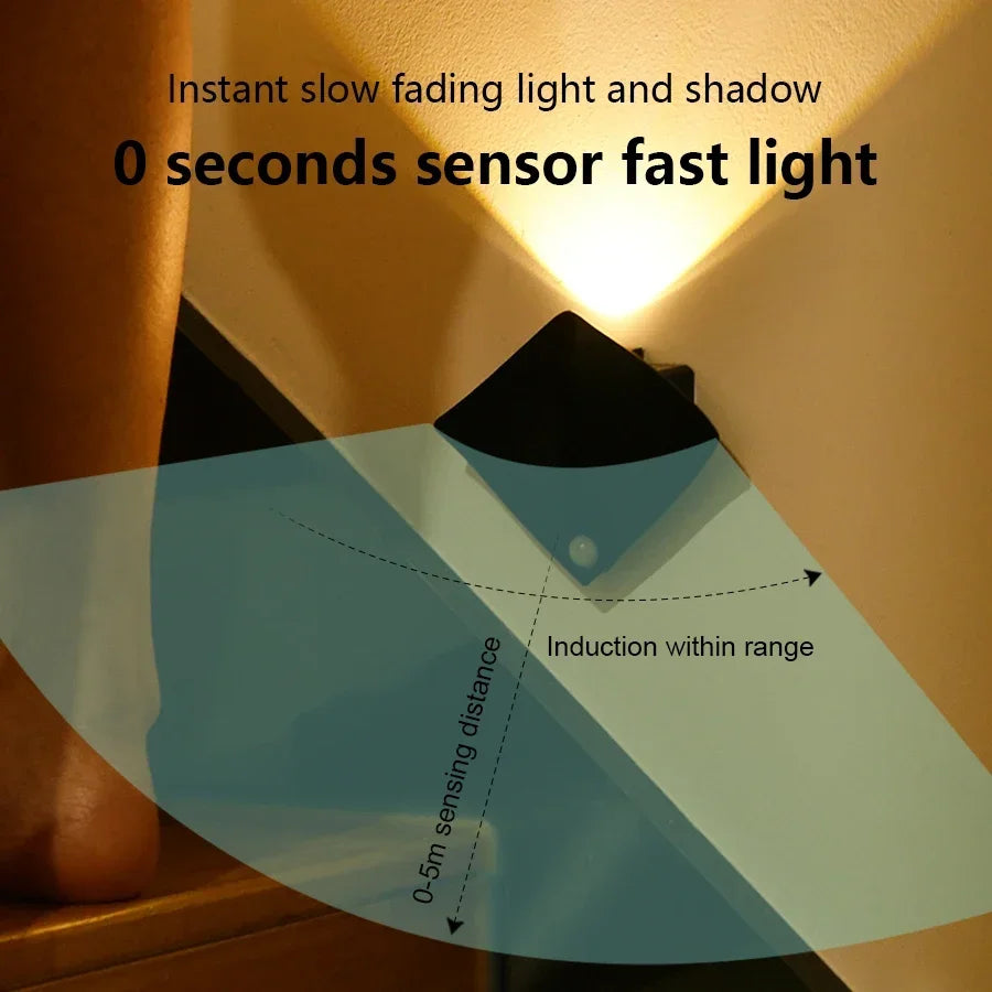 CowLost | product_id-rechargeable-wireless-led-wall-sconce-with-motion-sensor-night-light-for-bedroom-living-room |4