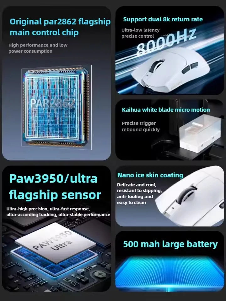 CowLost | eweadn-s9-pro-ultra-lightweight-wireless-gaming-mouse-tri-mode |5