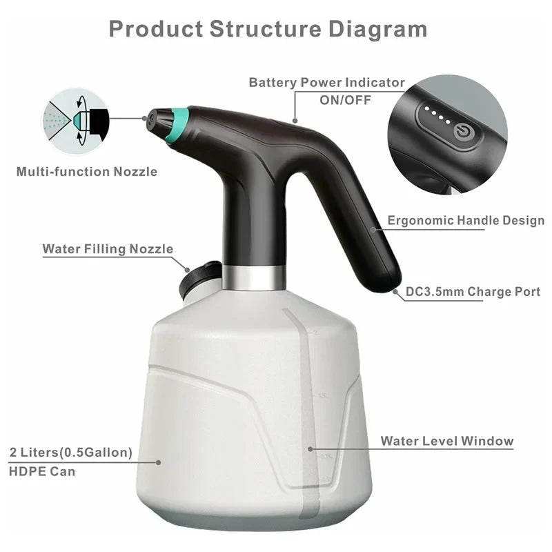 CowLost | product_id-homefish-2l-electric-automatic-watering-can-for-garden-and-home |5