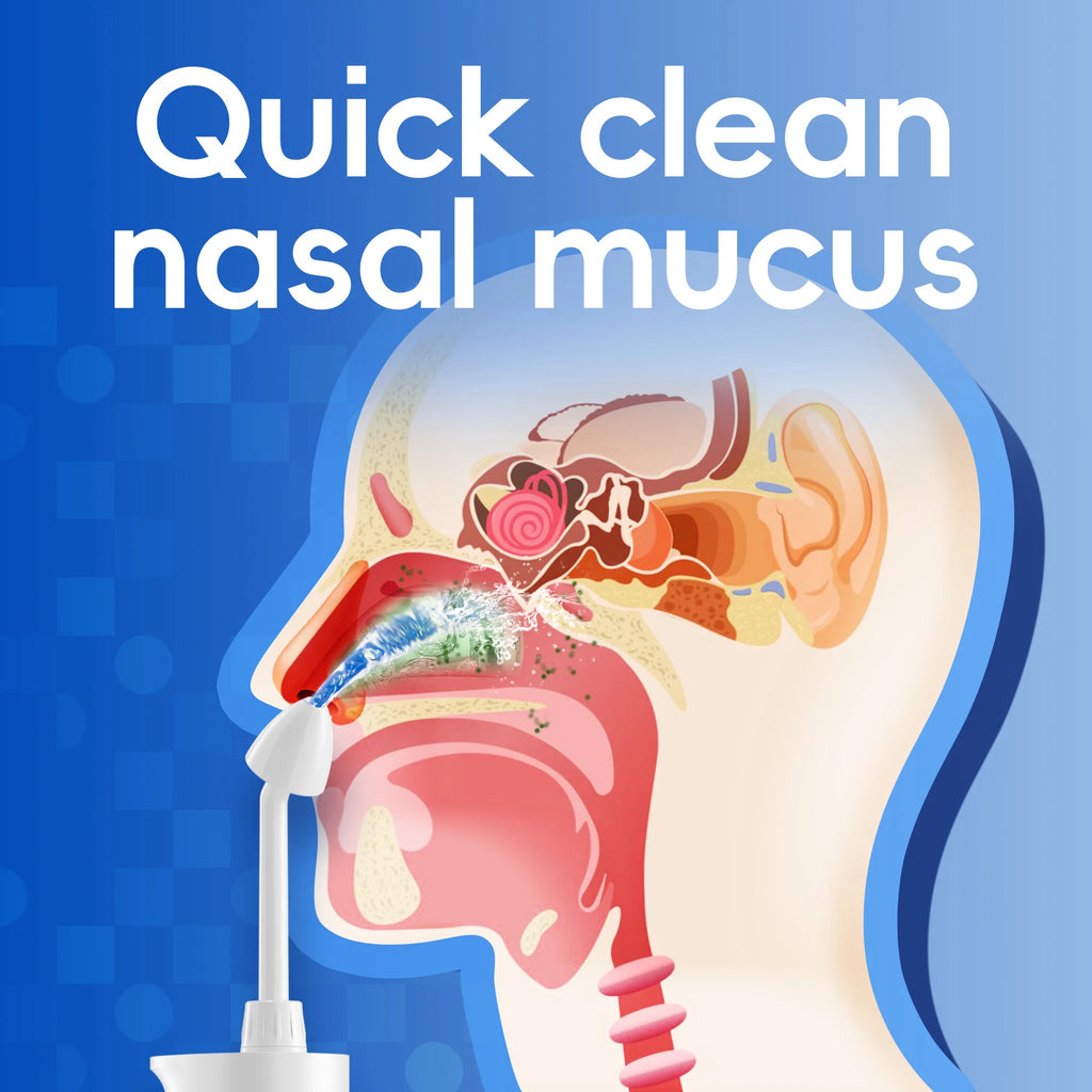 CowLost | uncategorized-mornwell-nasal-rinse-bottle-300ml-electric-sinus-cleaner-with-3-modes-and-2-nozzles |4