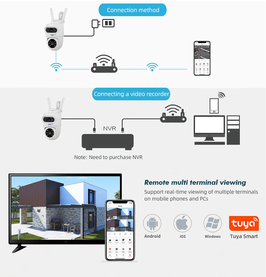 CowLost | 3d-printer-accessories-kerui-10mp-5k-dual-lens-outdoor-ptz-ip-camera-with-night-vision-and-motion-detection |11