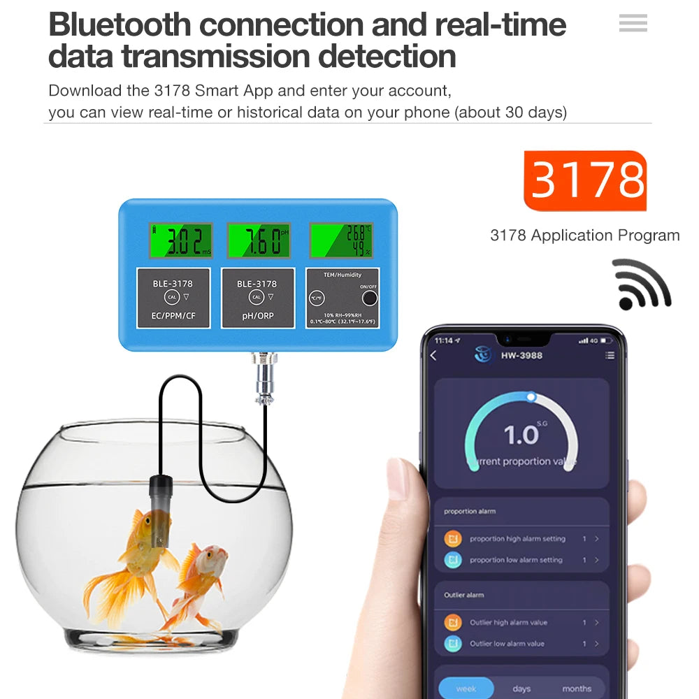 7-in-1 Digital Bluetooth Water Quality Tester PH/EC/TDS/ORP/CF/Humidity/Temp Meter with APP Control EU