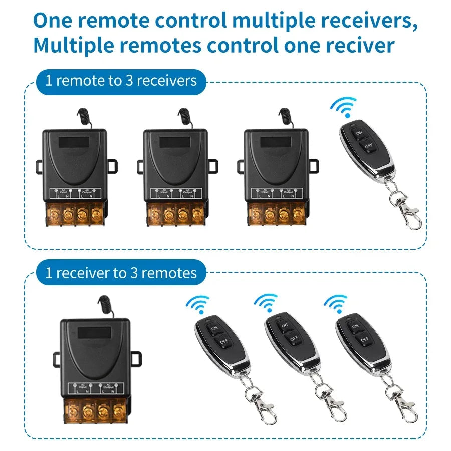 CowLost | product_id-433mhz-rf-wireless-remote-control-smart-switch-30a-relay-ac-75-220v-dc-9-72v-for-water-pump-motor-led |4