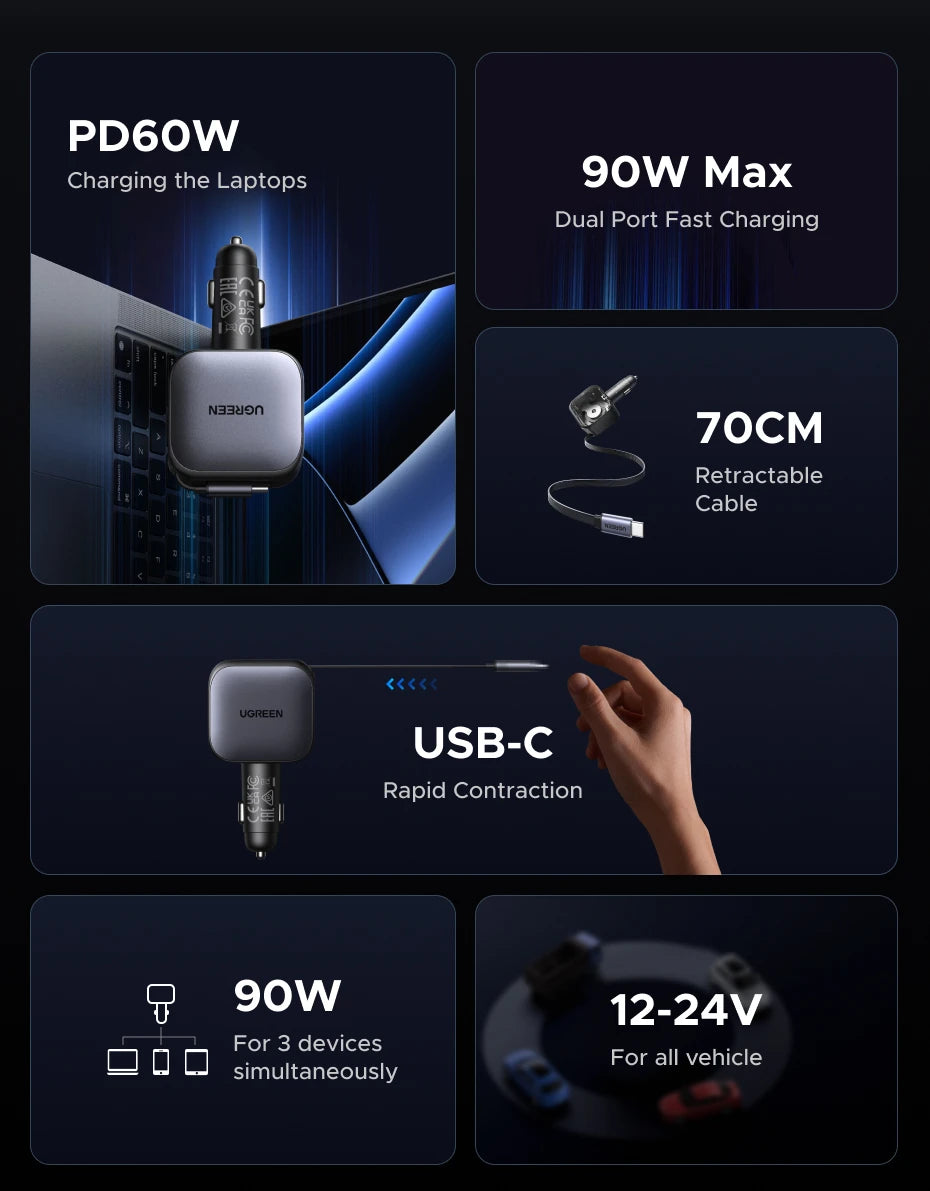 CowLost | ugreen-usb-type-c-car-charger-pd145w-90w-60w-retractable-cable |9