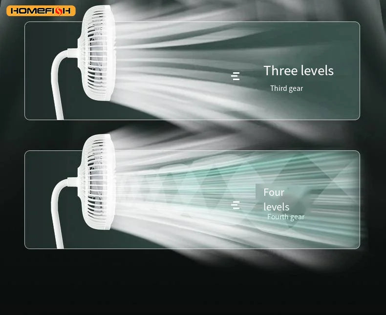 CowLost | product_id-homefish-3600mah-portable-clip-fan-4-gears-quiet-720-rotatable-battery-fan |13
