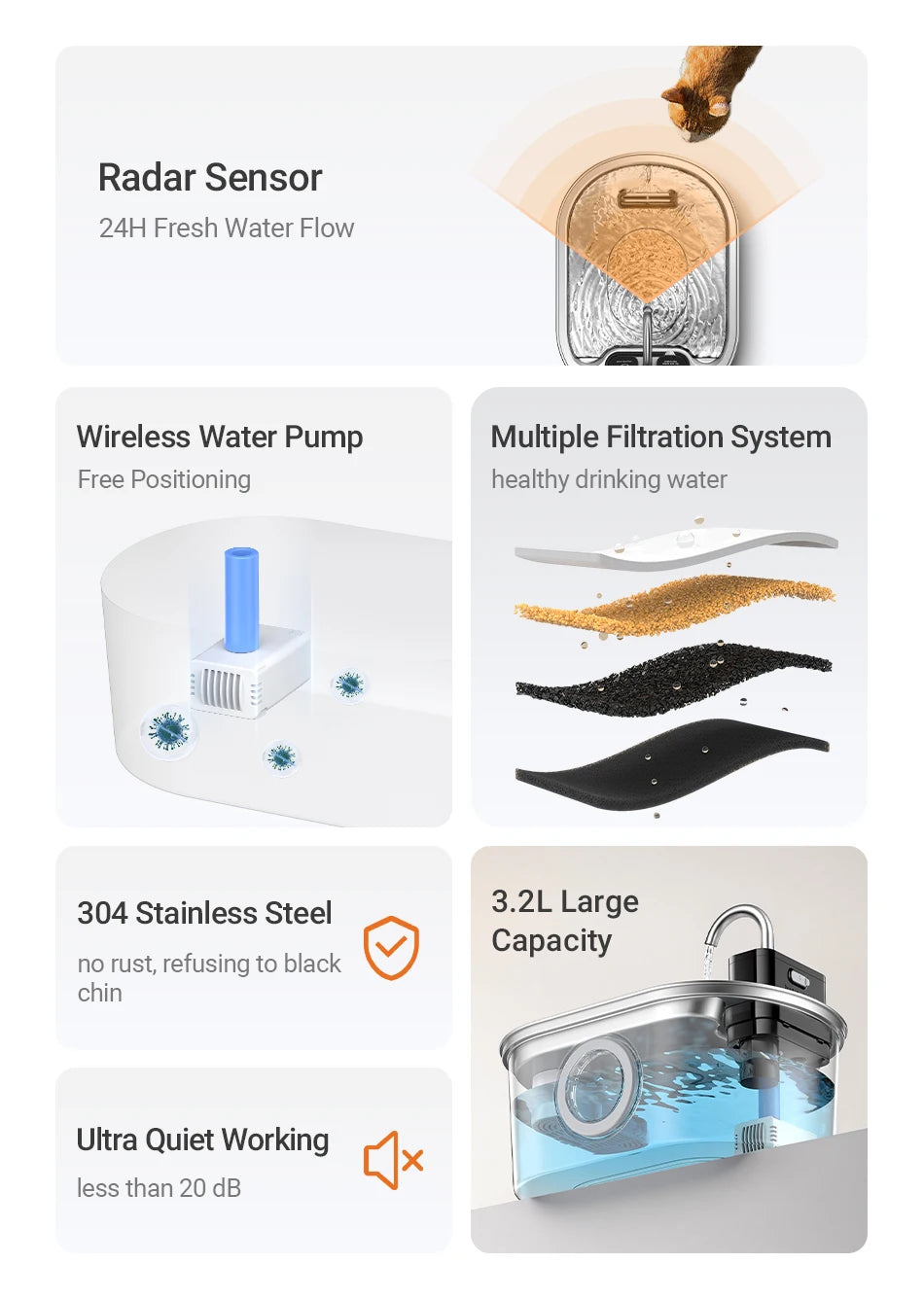 CowLost | cat-food-rojeco-stainless-steel-automatic-cat-water-fountain |8