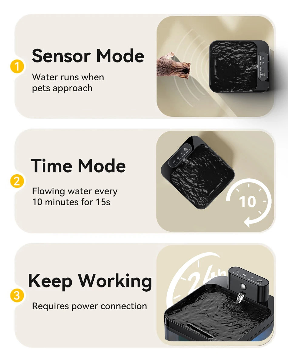 CowLost | cat-food-rojeco-automatic-wireless-cat-water-fountain-2-2l |12