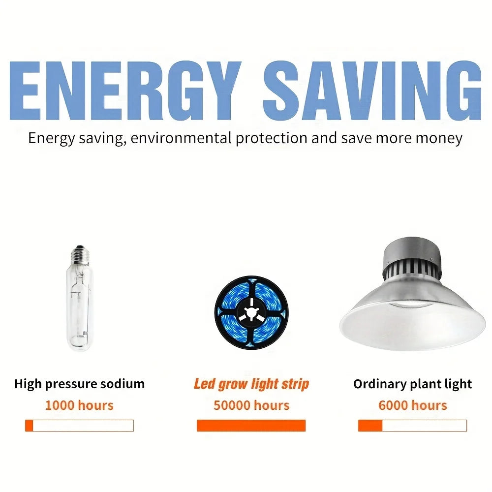 CowLost | night-lights-ambient-lighting-product_id-dimmable-led-light-strip-with-motion-sensor-flexible-bars-for-home-ambient-lighting |11