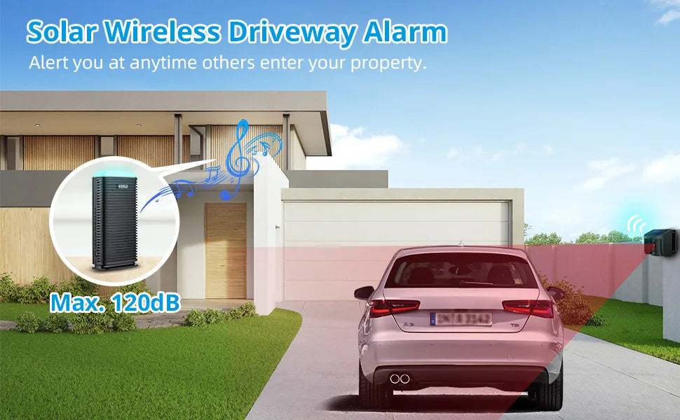 CowLost | fencing-barriers-kerui-wireless-smart-home-alarm-driveway-garage-burglar-sensor |20