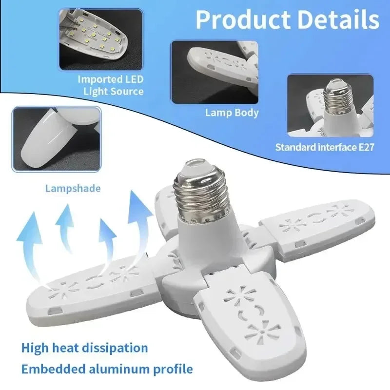 CowLost | product_id-28w-e27-foldable-fan-shaped-led-bulb-bright-white-40-pack-for-homes-warehouses-garages |2