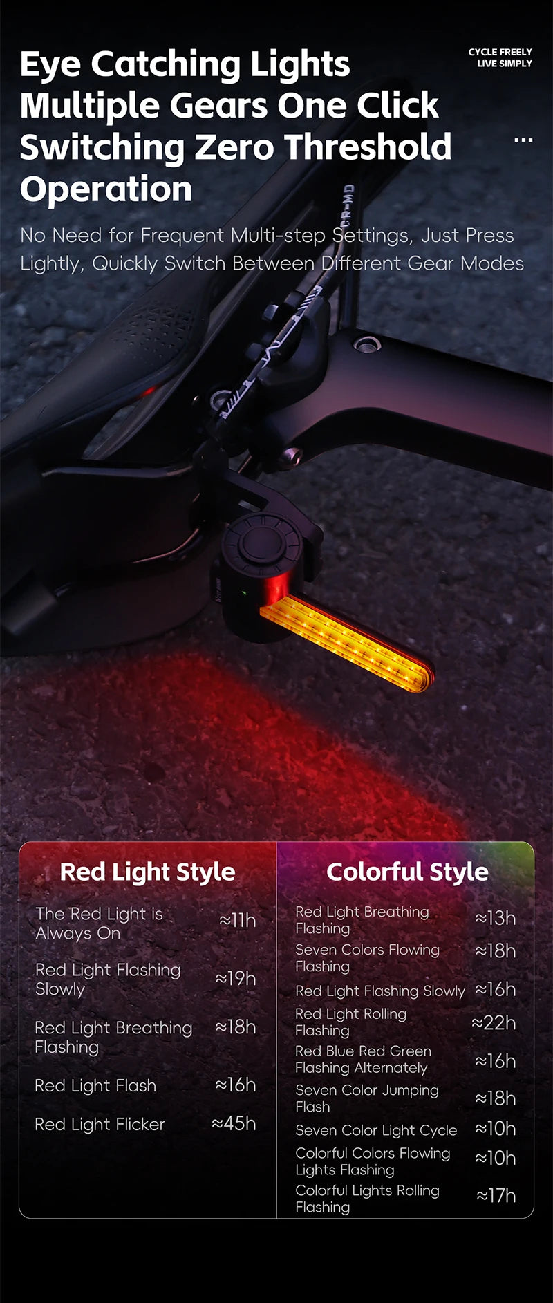 CowLost | west-biking-bicycle-taillight-power-display-intelligent-sensing-navigation-bike-rear-light-type-c-charging-led-mtb-bike-light |12