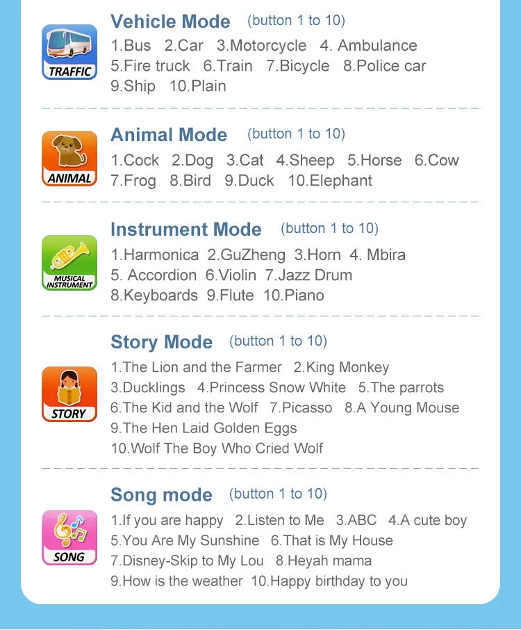 CowLost | alphabet-toys-product_id-kids-interactive-learning-tablet-educational-toy-with-words-numbers-music-for-preschool |8