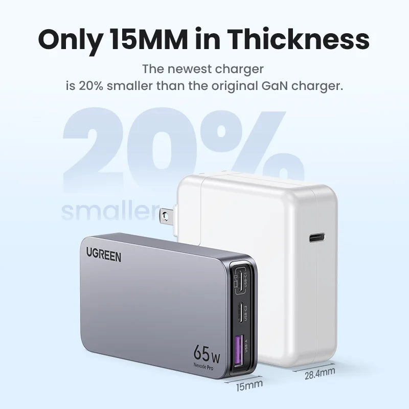 CowLost | ugreen-65w-gan-charger-quick-charge-4-0-3-0-usb-c-charger |3