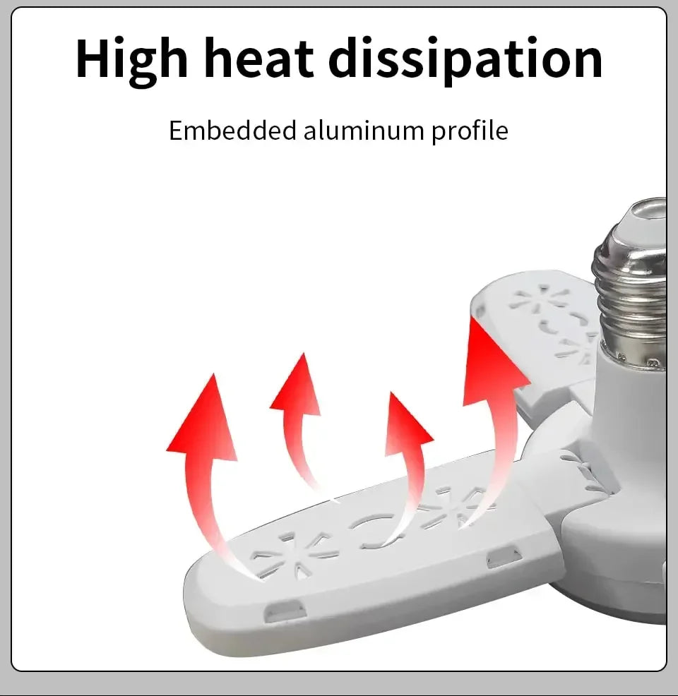 CowLost | product_id-28w-e27-foldable-fan-shaped-led-bulb-bright-white-40-pack-for-homes-warehouses-garages |17