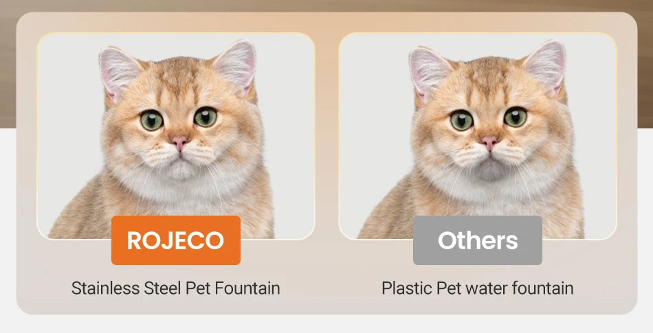 CowLost | cat-food-rojeco-stainless-steel-automatic-cat-water-fountain |20