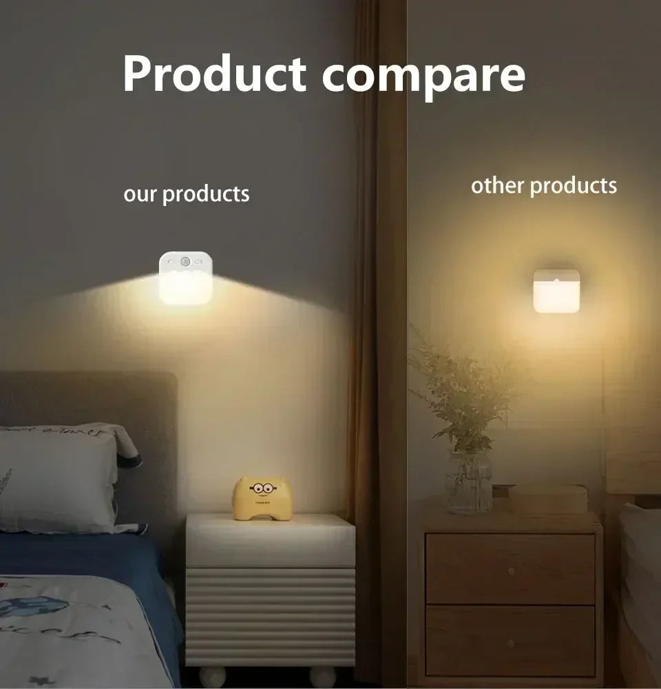 CowLost | product_id-rgb-usb-rechargeable-magnetic-motion-sensor-led-night-light-for-bedroom-stairs-kitchen-cabinet |18