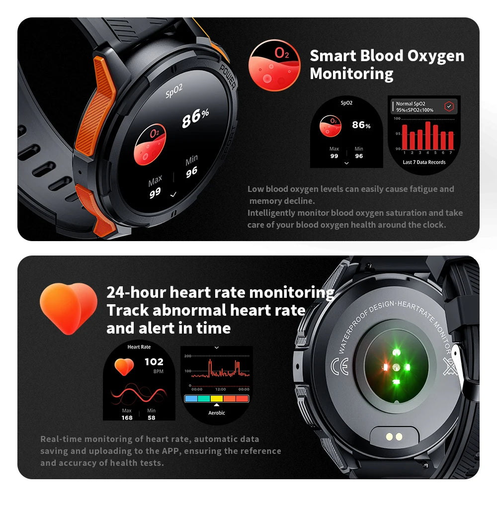 CowLost | oukitel-smartwatch-bt10-watch-1-43-amoled-display-410mah |8