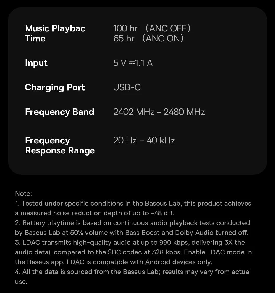 CowLost | baseus-inspire-xh1-sound-by-bose-anc-wireless-headphone-bluetooth-6-1 |38