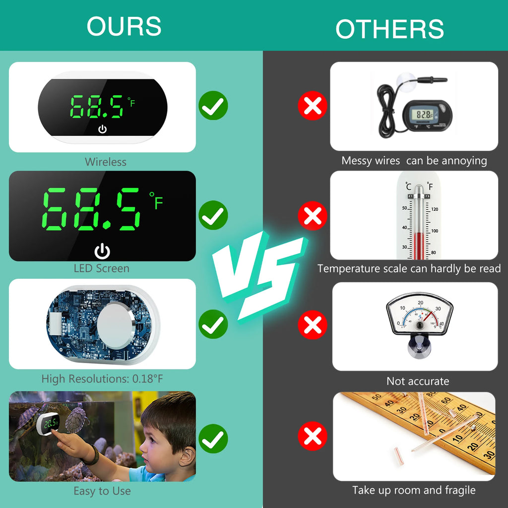 ORIA Digital Aquarium Thermometer External Fish Tank Temperature Meter ℃/℉ Switch