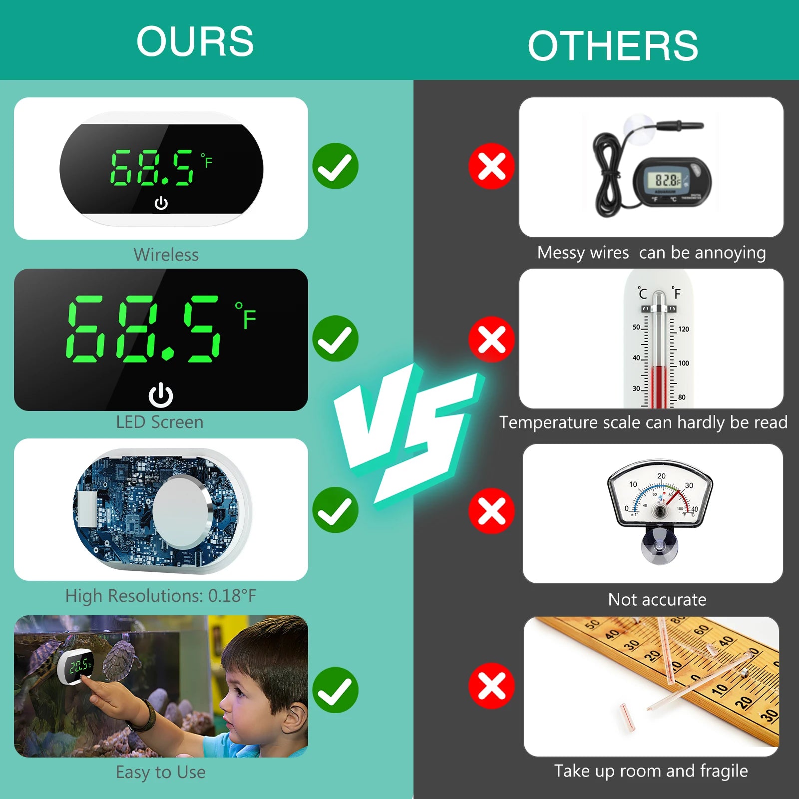 ORIA Digital Aquarium Thermometer External Fish Tank Temperature Meter ℃/℉ Switch