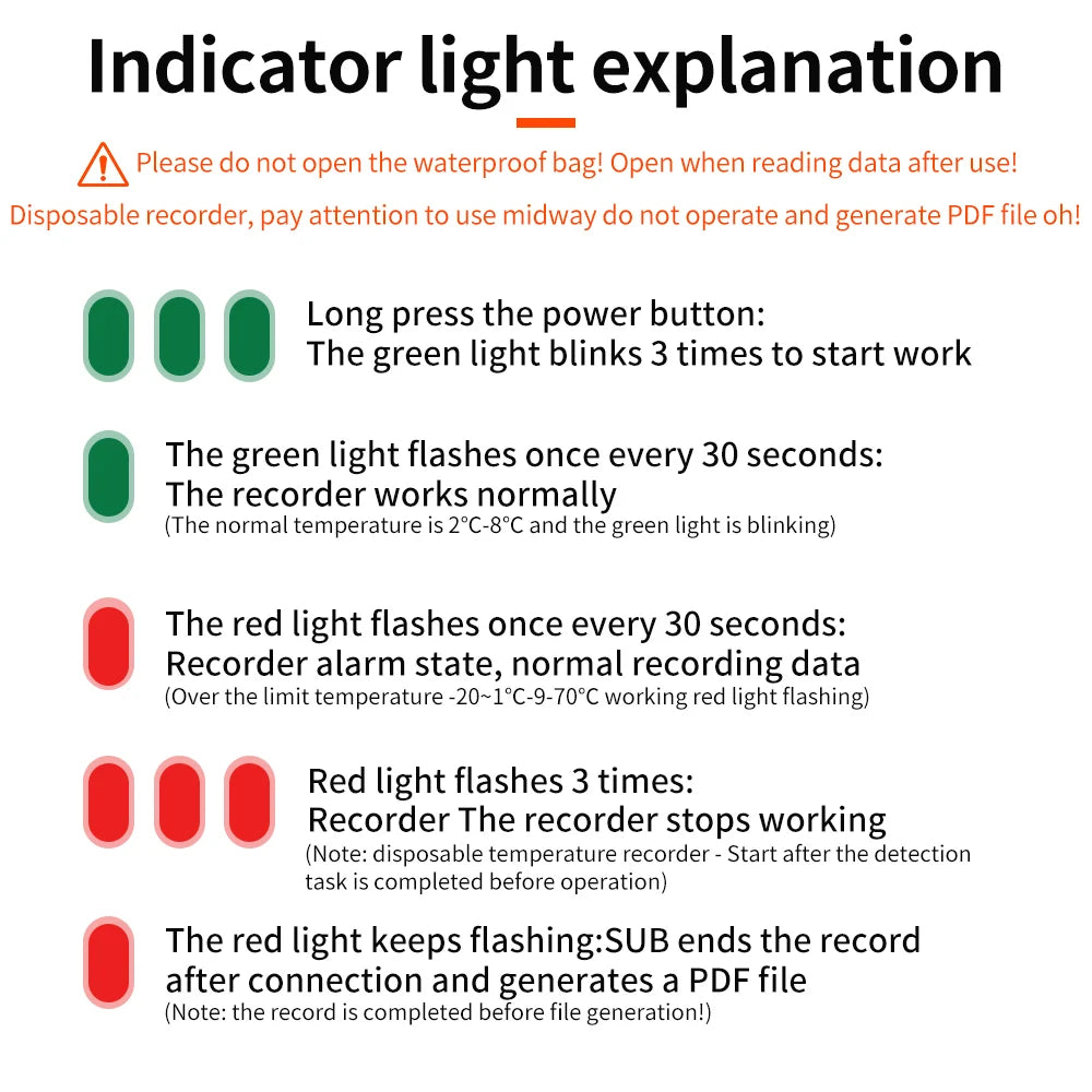 180-Day Disposable USB Temperature Data Logger with LED Indicator and Temp Alarm for Cold Chain Transport PDF Report