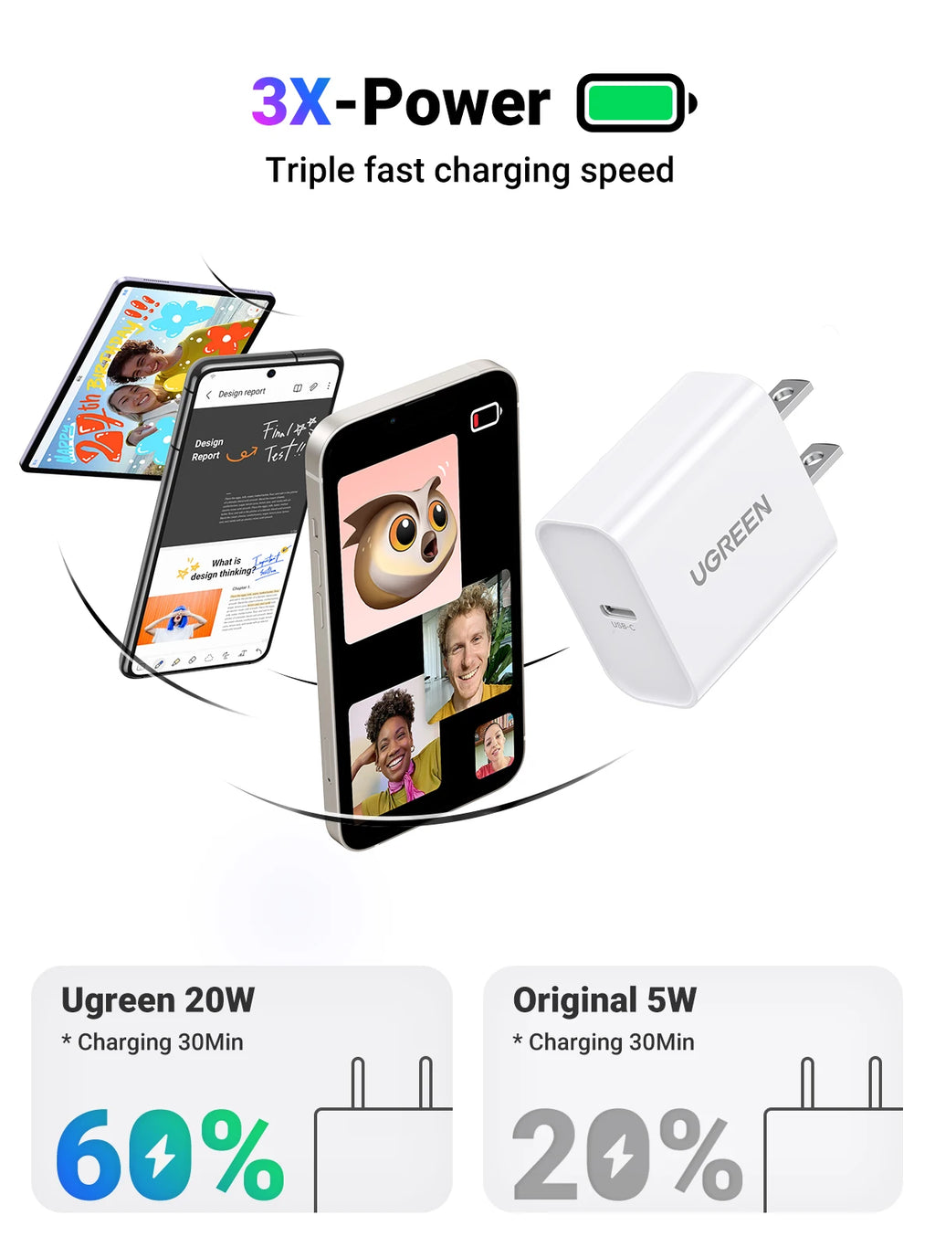 CowLost | ugreen-quick-charge-4-0-3-0-qc-pd-charger-20w-usb-type-c-fast-charger |8