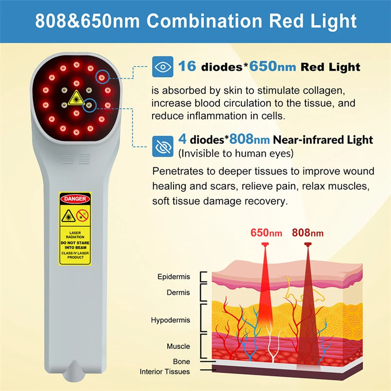 CowLost | mls-cold-sore-laser-device-650nmx16-808nmx4-low-level-cold-laser-therapy-device |2
