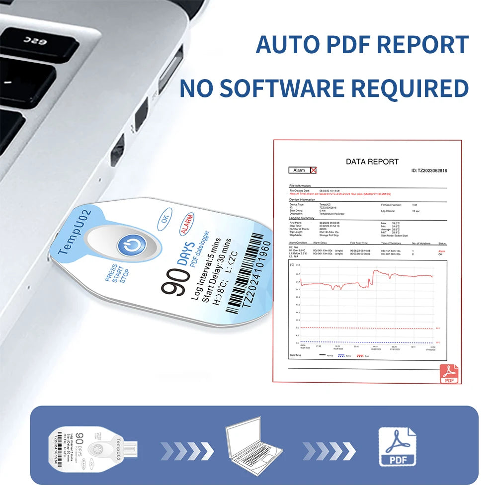 Disposable USB Temperature Data Logger 30/60/90 Days PDF Report for Vaccine Cold-Chain