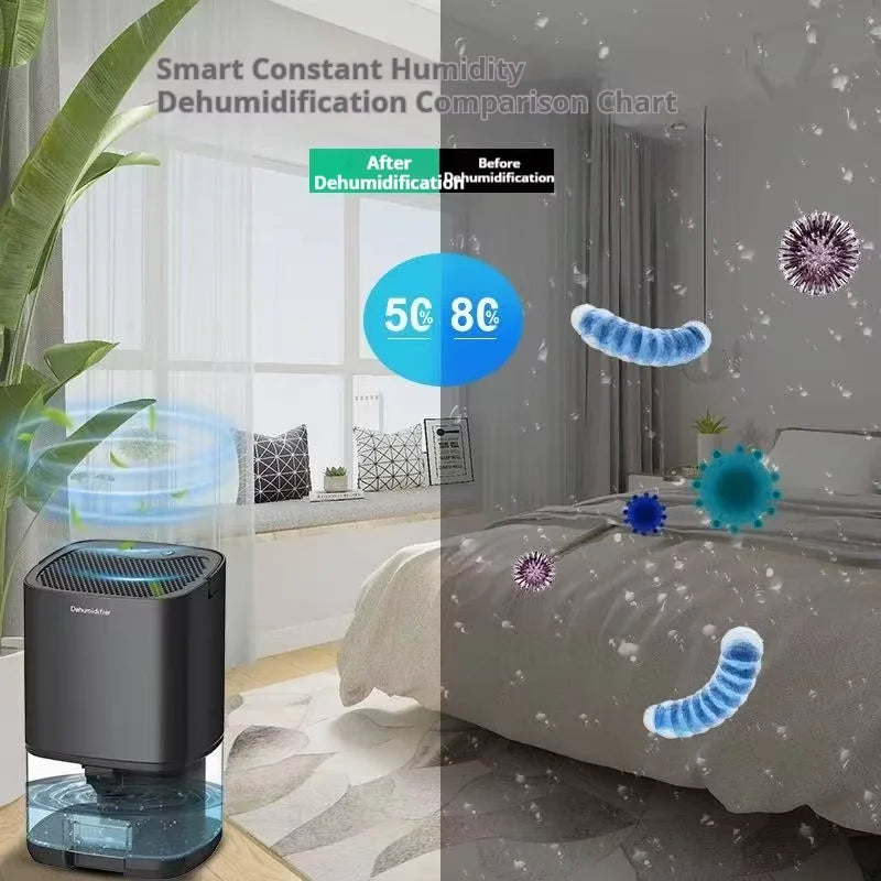CowLost | product_id-homefish-portable-silent-air-dehumidifier-moisture-absorber-with-eu-us-plug-for-home-and-office |1