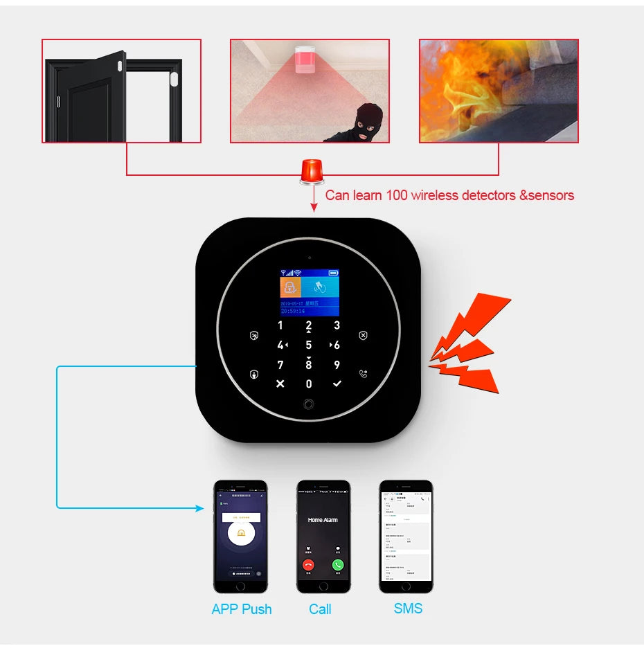 CowLost | fencing-barriers-kerui-g12-wireless-wifi-home-alarm-system-with-app-control |17