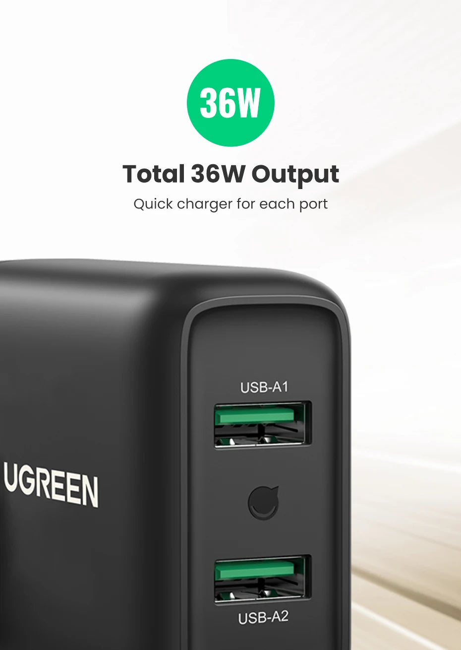 CowLost | ugreen-usb-charger-quick-charge-3-0-36w-fast-charger |9