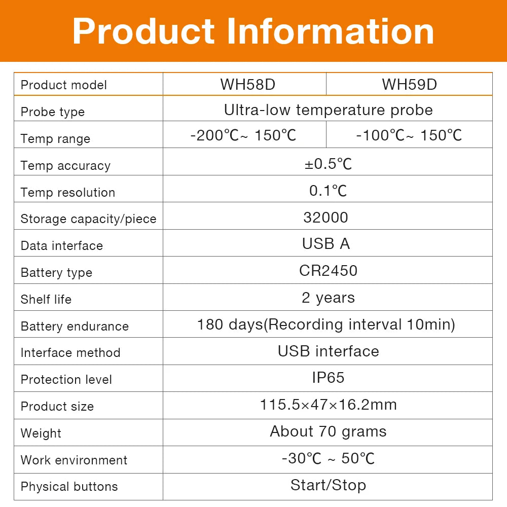 Tlog Series USB Temperature Humidity Data Logger LCD Ultra-low Temp Recorder for Cold-chain Lab