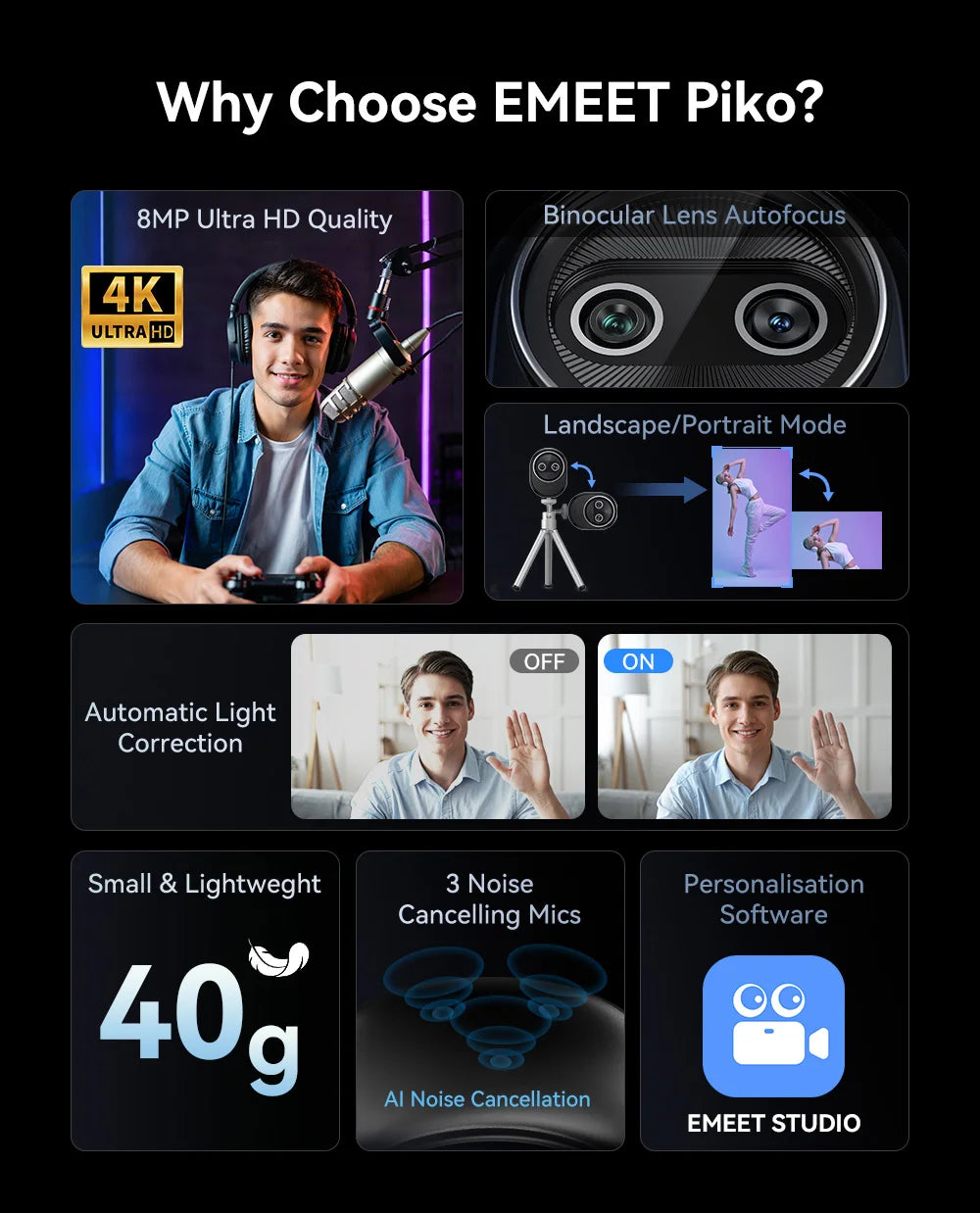 CowLost | webcam-4k-for-streaming-for-laptop-computer-uhd-mini-webcam-emeet-piko-usb-camera-with-3-mics-webcam-tripod |7