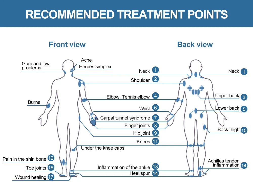 CowLost | low-level-laser-therapy-machine-650nm-808nm-cold-laser-treatement-for-joint-pain-sciatica |15