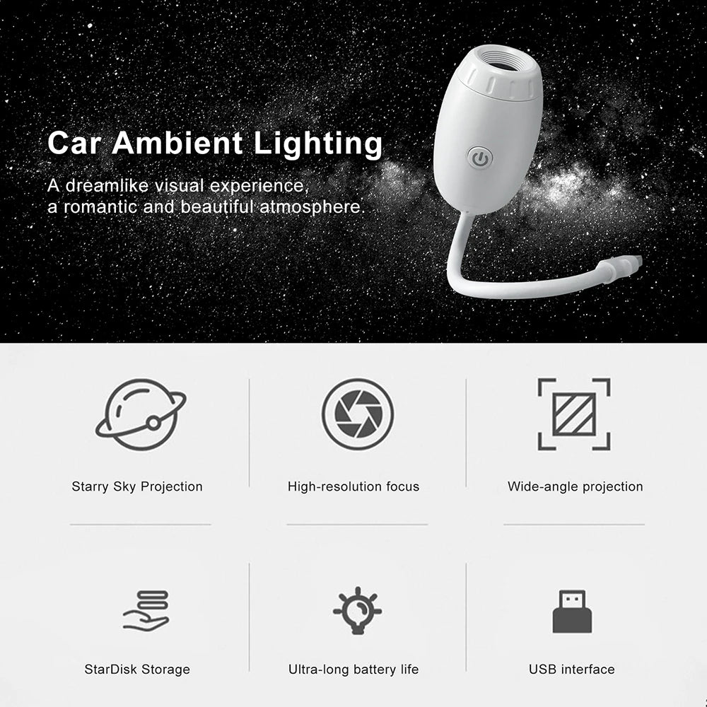 USB Car Interior LED Starry Galaxy Atmosphere Projector Light