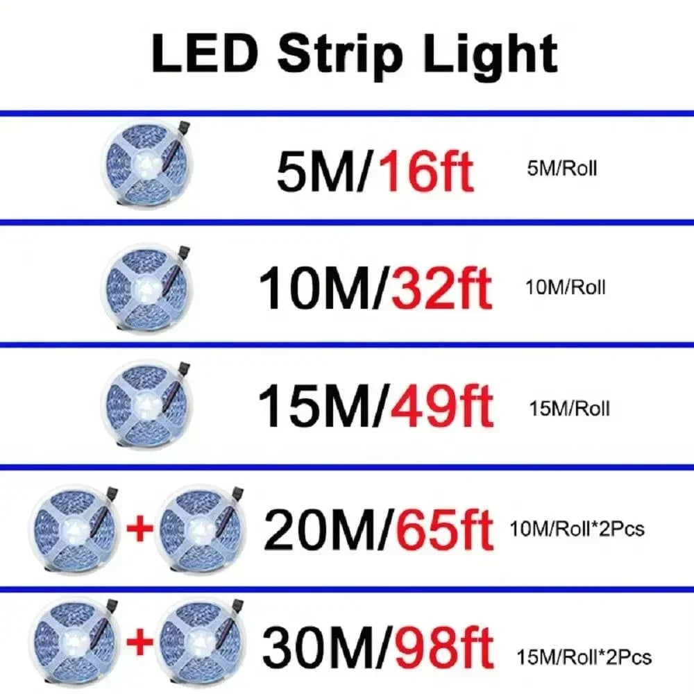 CowLost | light-ropes-strings-product_id-1-30m-5v-usb-bluetooth-rgb-led-strip-light-smd-5050-app-control-for-tv-background |6
