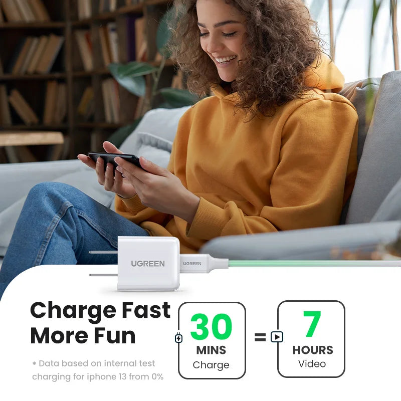 CowLost | ugreen-usb-type-c-charger-20w-pd-fast-charger |2