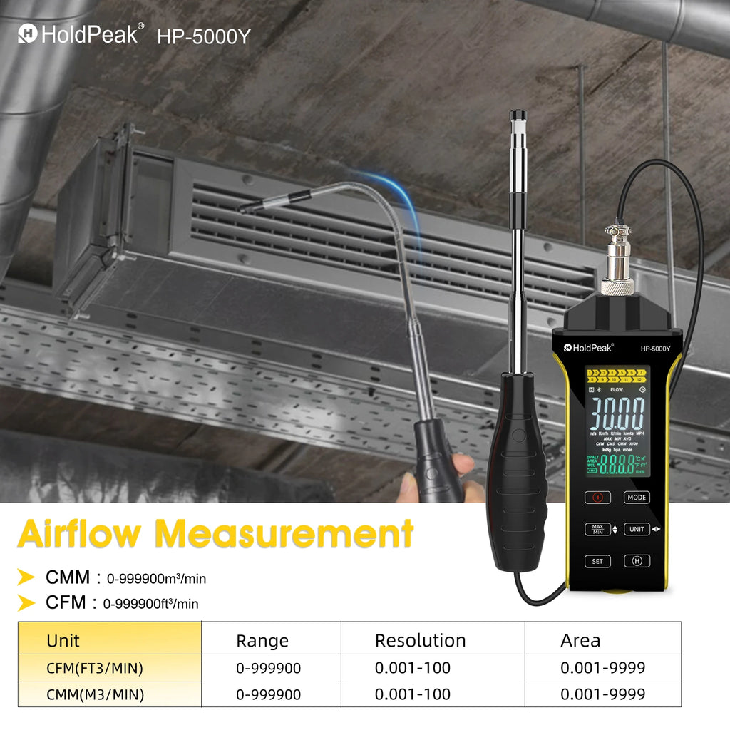 CowLost | fencing-barriers-btmeter-thermal-wind-speed-meter-with-telescopic-hotwire-sensor |5