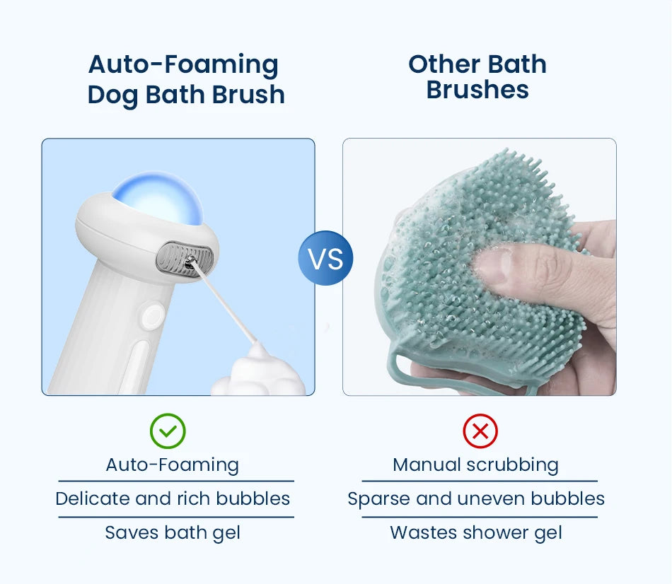 CowLost | uncategorized-rojeco-automatic-usb-rechargeable-cat-dog-foaming-soap-dispenser |9