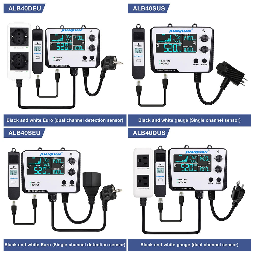JUANJUAN LCD CO2 Controller 0-5000ppm Carbon Dioxide Detector for Greenhouse